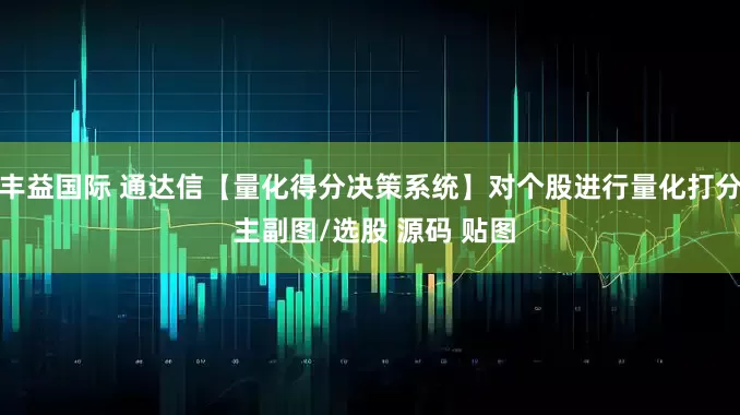 丰益国际 通达信【量化得分决策系统】对个股进行量化打分 主副图/选股 源码 贴图